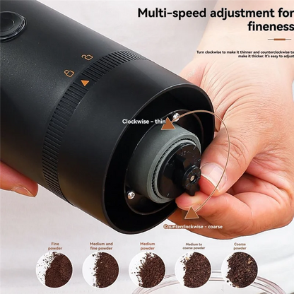 Coffee Grinder With LED Display